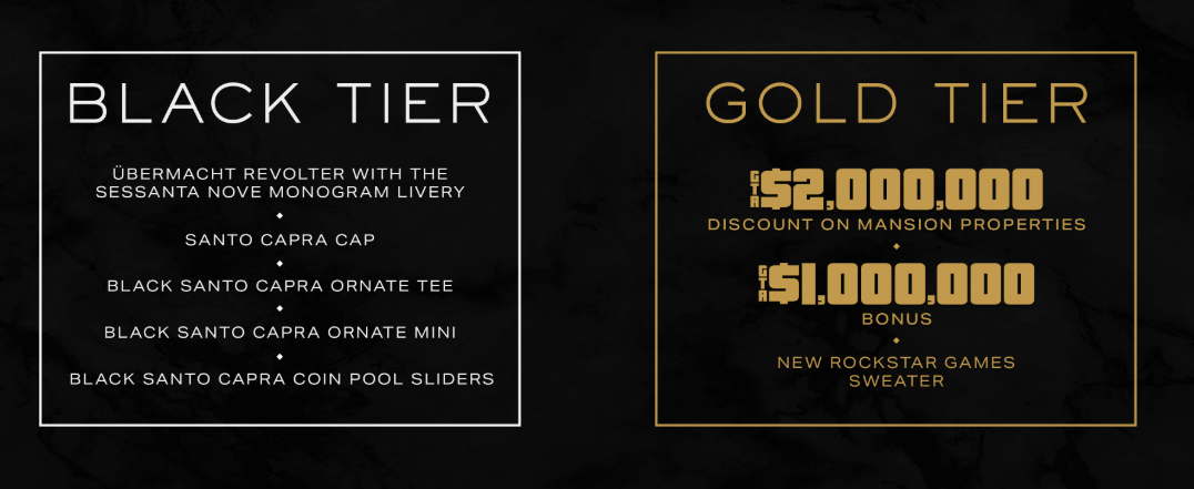 Why Doing These Missions Is a MUST (Rockstar Is Giving FREE MONEY)